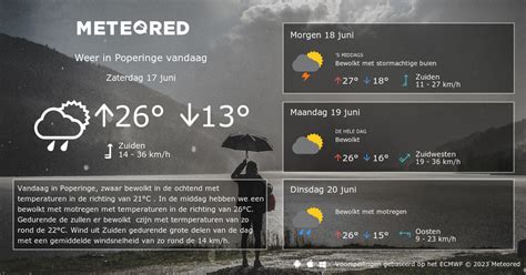 weer poperinge|14